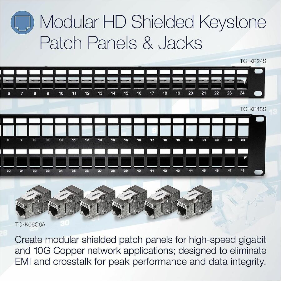 TRENDnet 48-Port Blank Keystone Shielded 2U HD Patch Panel, TC-KP48S, 2U 19" Metal Rackmount Housing, Network Management Panel, Recommended with TC-K06C6A Cat6A Keystone Jacks (sold separately)