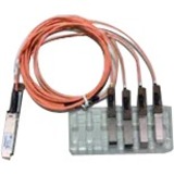 Cisco 0G QSFP direct-attach Active Optical cable, 5 meter