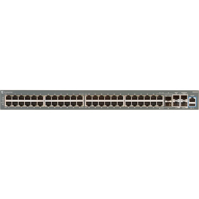 Avaya Ethernet Routing Switch 3600
