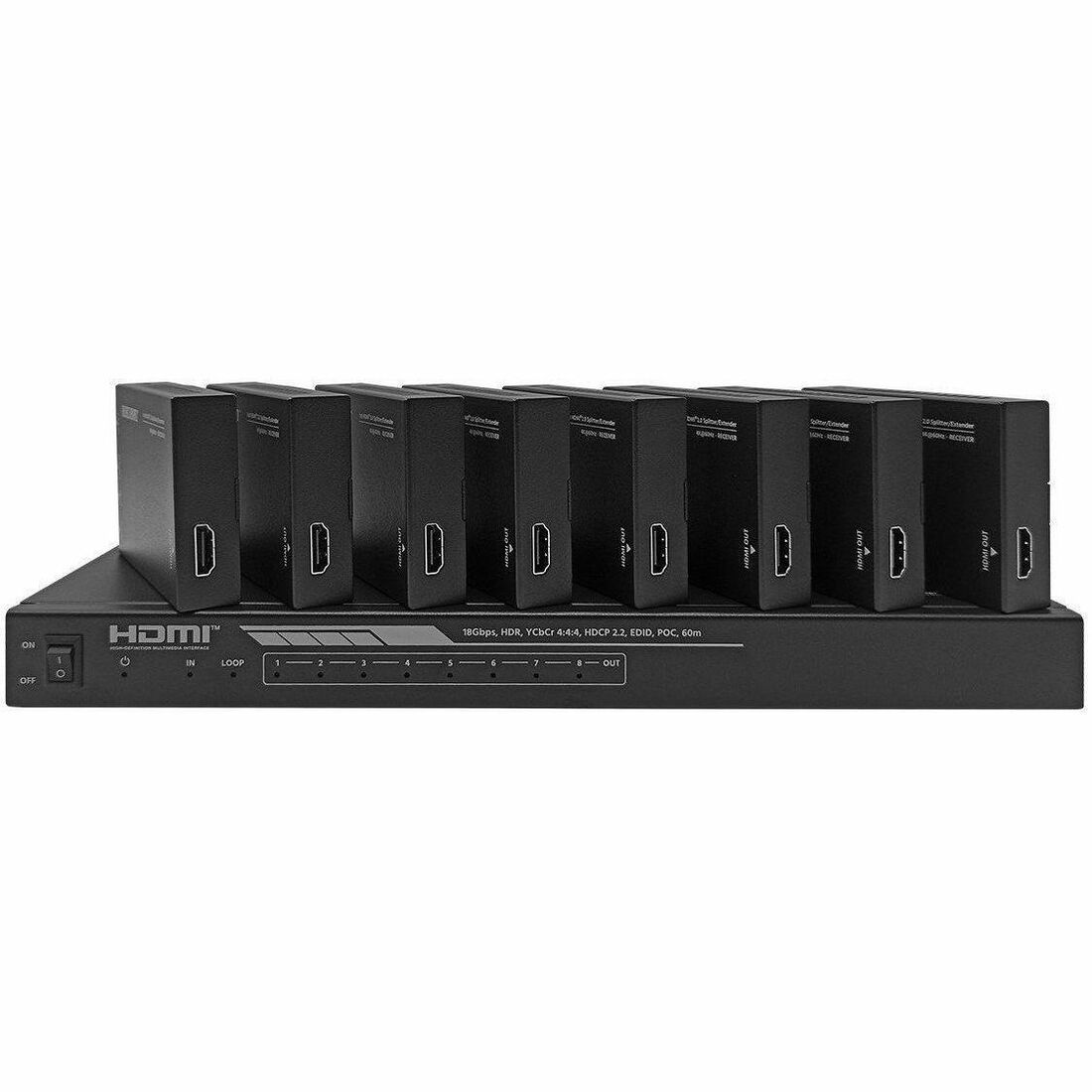 Monoprice Blackbird HDMI Splitter