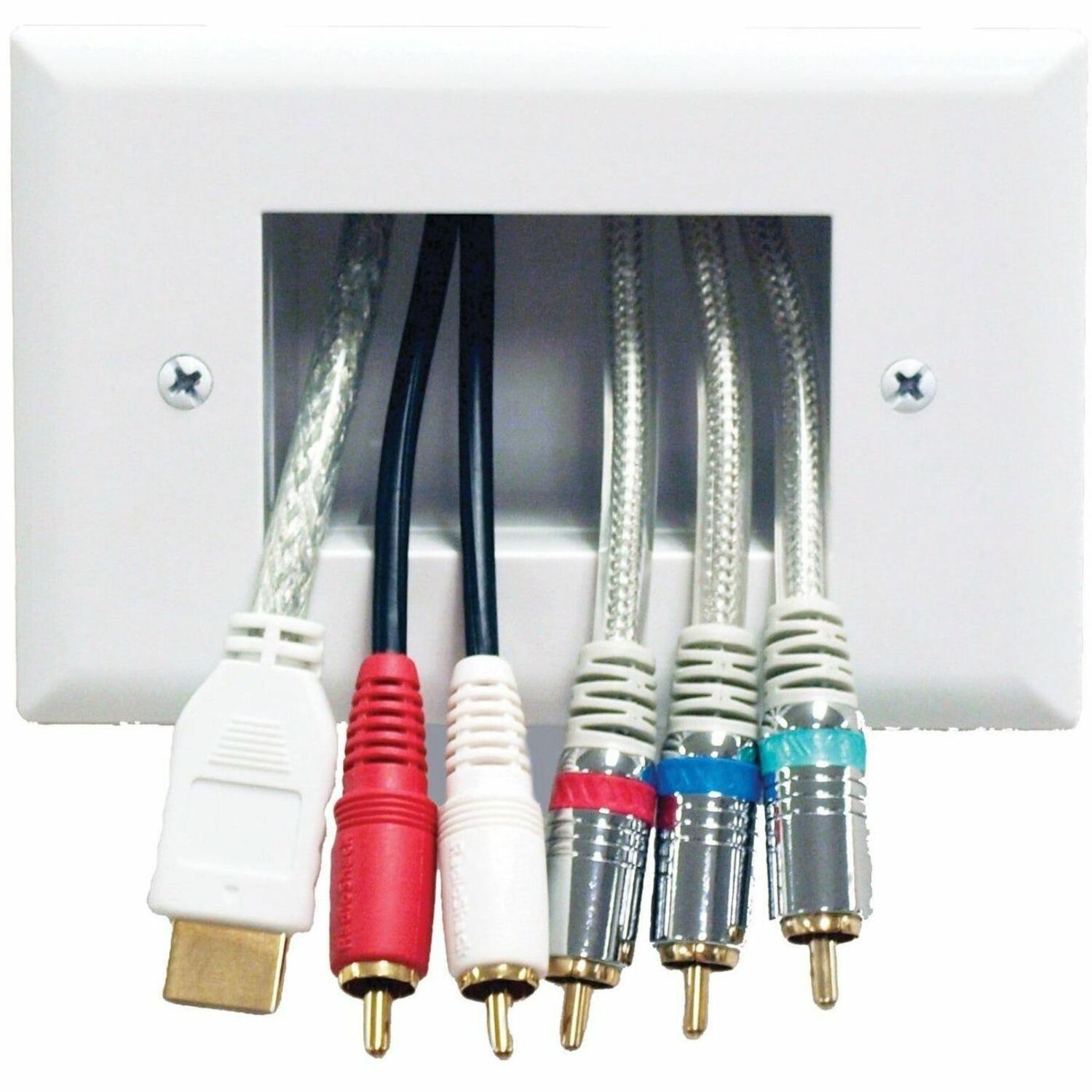 Peerless-AV&reg; Easy Mount Recessed Low Voltage Cable Plate