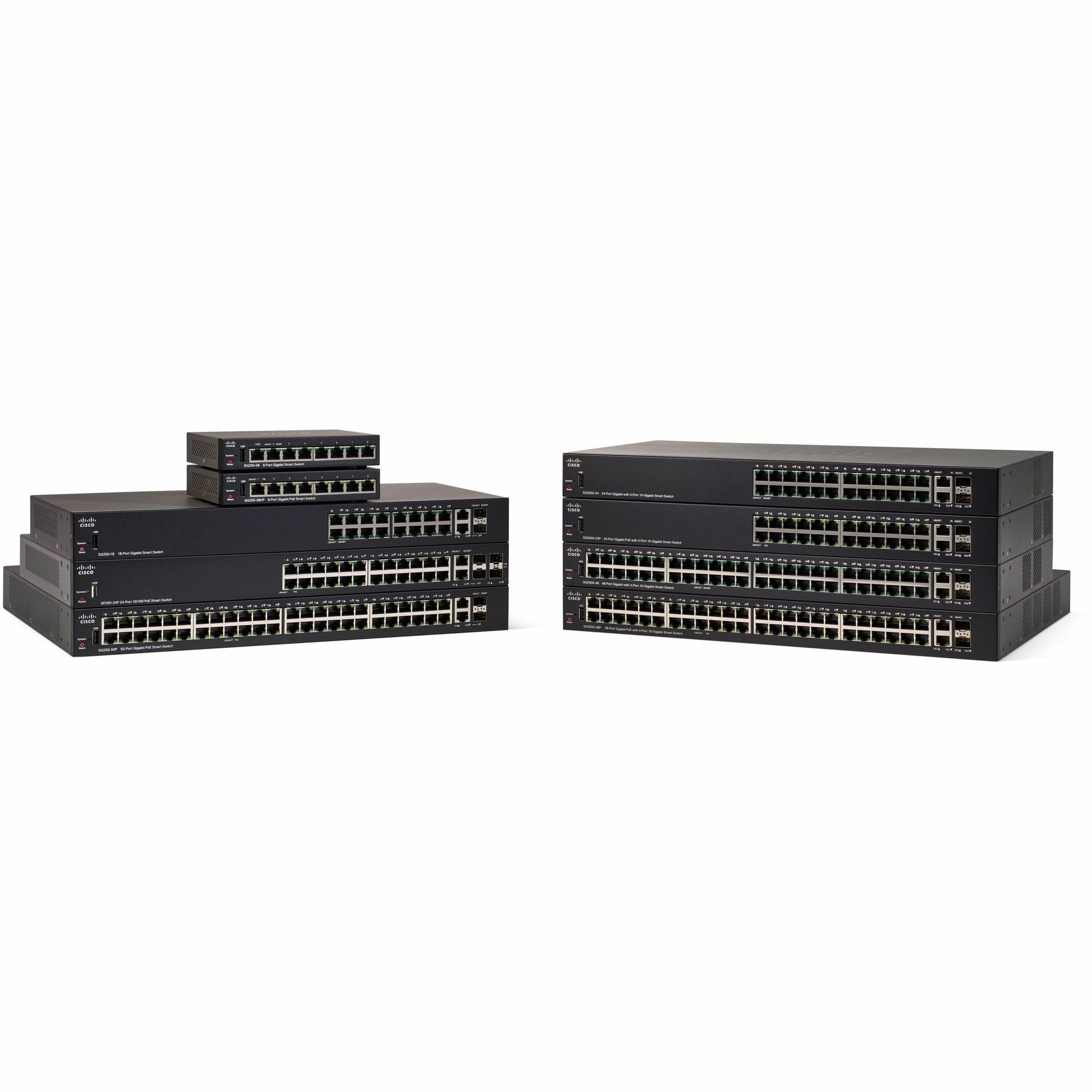 Cisco SG250-50 50-Port Gigabit Smart Switch