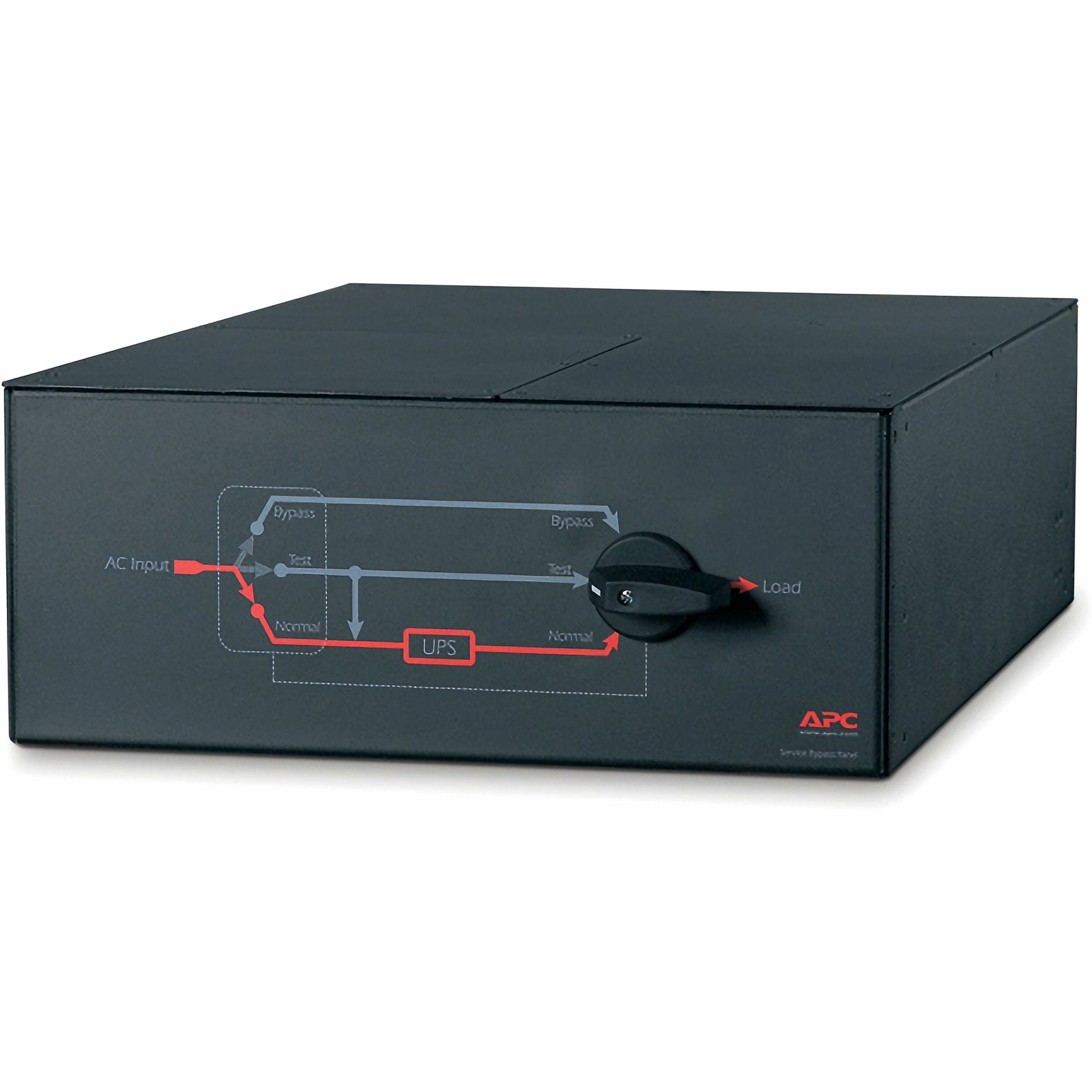 APC Service Bypass Panel- 200/208/240V 100A MBB Hardwire input (3) L6-30R (3) L6-20R output