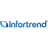 Infortrend Fiber Optic Duplex Network Cable