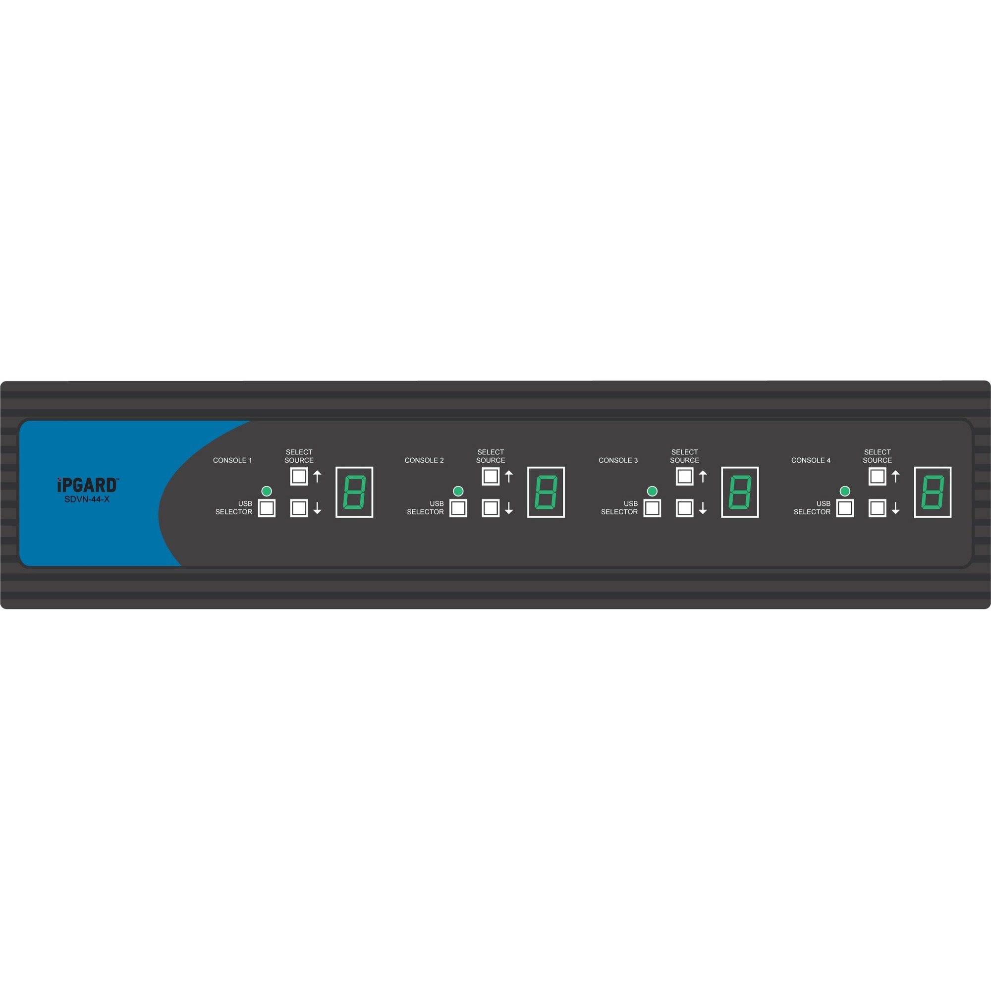 iPGARD SDVN-44-X KVM Switchbox with CAC