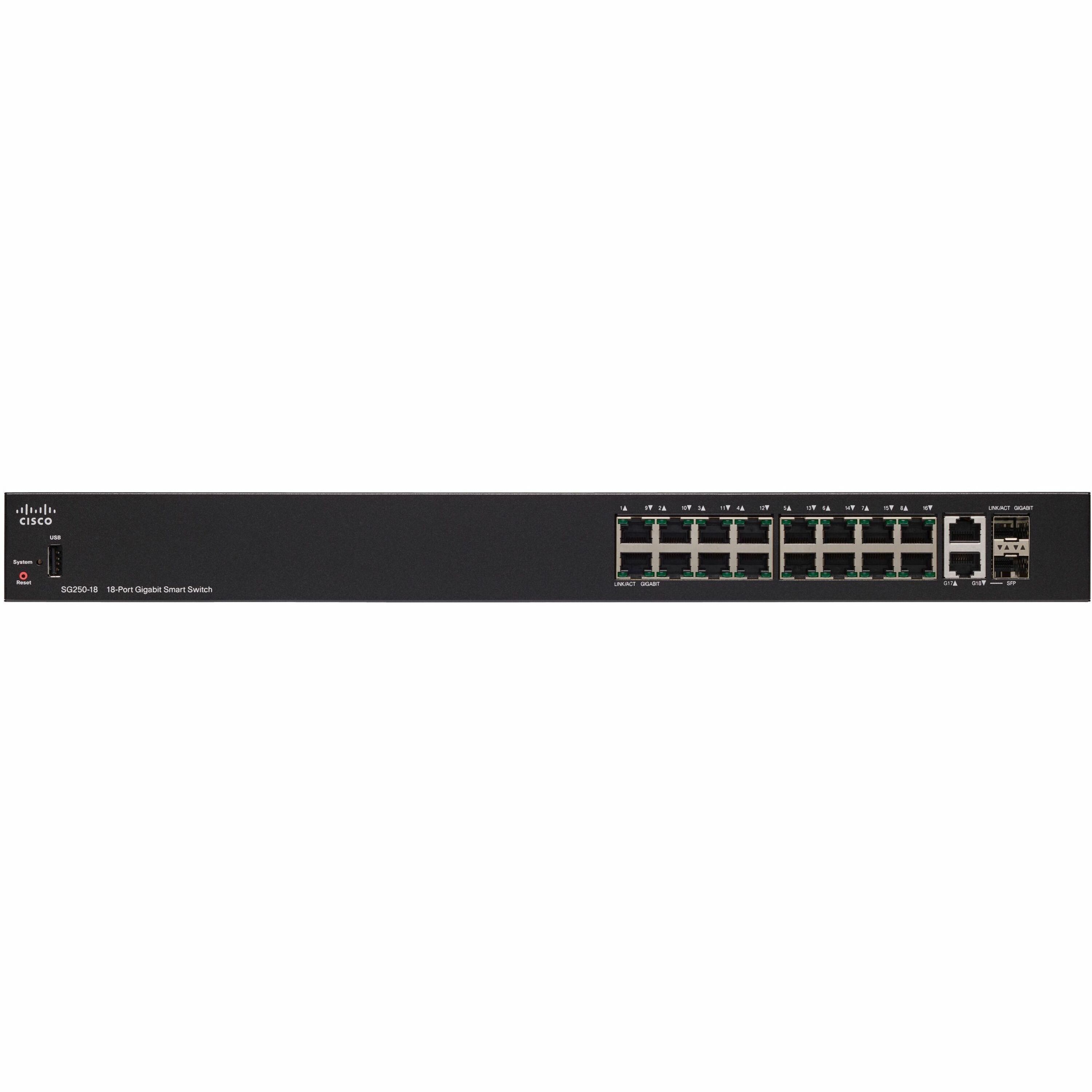 Cisco SG250-18 18-Port Gigabit Smart Switch