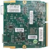 HPE 100Gigabit Ethernet Card