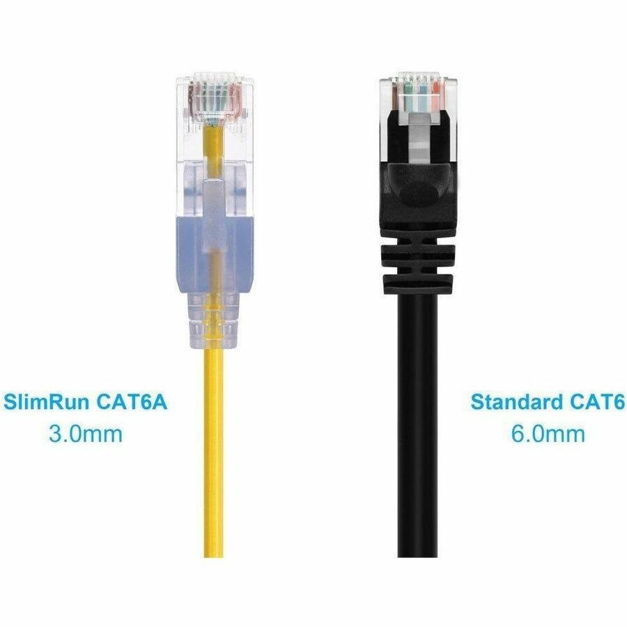 Monoprice SlimRun Patch UTP Category 6a Network Cable