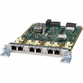 Cisco ASR 900 Voice Interface Card (VIC)