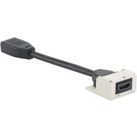 MINI-COM HDMI 2.0 COUPLER MOD W/ PI