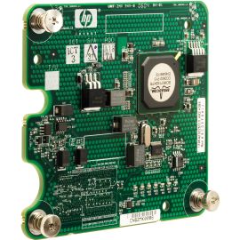 HPE Sourcing NC326m PCI Express Dual Port 1Gb Server Adapter