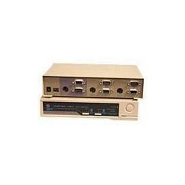 KVM SWITCH - 2 - 1 LOCAL USER - EXTERNAL