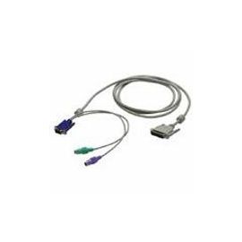 Raritan Ultra Thin KVM Cable