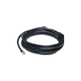 Cisco Low Loss Cable