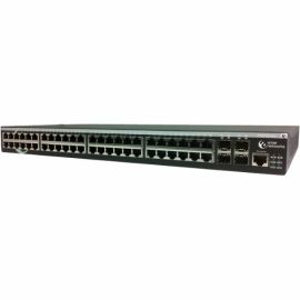 48 PORT LAYER 3 1000 SERIES SWITCH