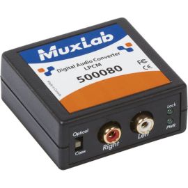 MUXLAB DA CONVERTER DAC