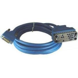 Cisco Smart Serial Cable