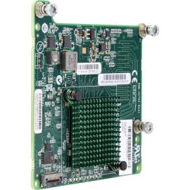 HPE Sourcing FlexFabric 20Gb 2-port 650M Adapter