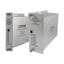 ComNet FDC80 Series 8-Channel Supervised Contact Closure