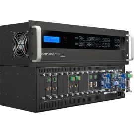 FLEXIBLE MODULAR MATRIX WITH 16 I/O SLOTS