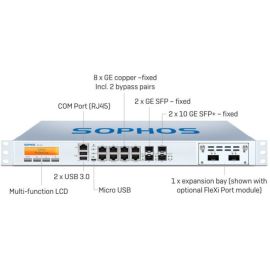Sophos SG 310 Network Security/Firewall Appliance