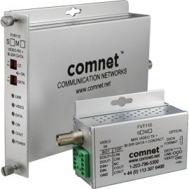 ComNet Mini Video Transmitter/Data Transceiver