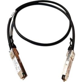 SonicWall 40GBASE QSFP+ Copper Twinax Cable 1M