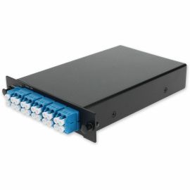 AddOn Data Multiplexer/Demultiplexer