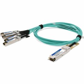 CISCO QSFP-4SFP25G-AOC1M COMP AOC 1M