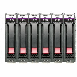HPE MSA 14.4T SAS 10K SFF HDD REMAN BDL