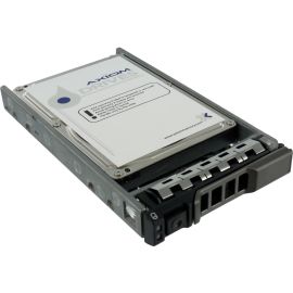 2TB 7.2K SFF SAS HD KIT