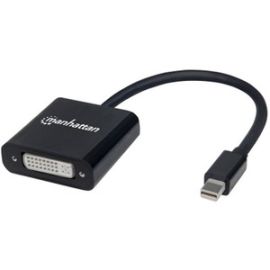 MINI DISPLAYPORT MALE