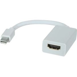THIS MINI DISPLAYPORT MALE TO HDMI FEMALE ADAPTER ALLOWS YOU TO CONNECT A DEVICE