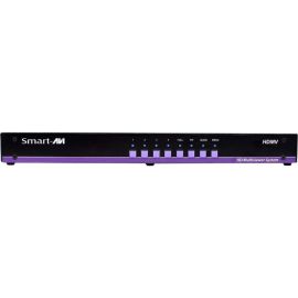 4-PORT HDMI REAL-TIME MULTIVIEWER