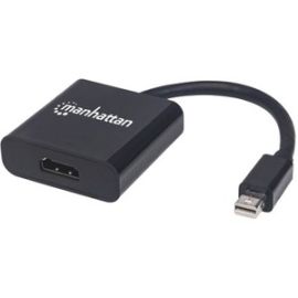 MINI DISPLAYPORT MALE