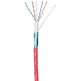 CPR CBL IND 600V CAT6 4-PPK1000