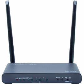 4K30HZ WIRELESS HDMI TRANSMITTER AND RECEIVER