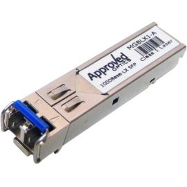 Ortronics Cisco SFP Module