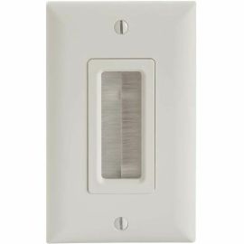 Sanus Cable Access Wall Plate