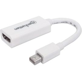 MINI DISPLAYPORT TO HDMI ADAPTER