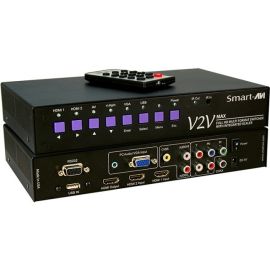 6-PORT HDMI SWITCHER, SCALER & CONVERTER
