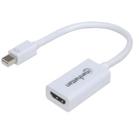 MINI DP TO HDMI ADAPTER