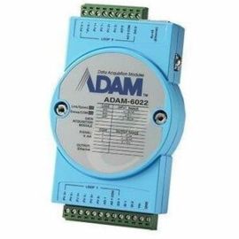 ETHERNET DUAL LOOP PID CONTRLR