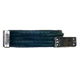 Cisco Router Cable