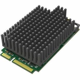PRO CAPTURE MINI SDI LH
