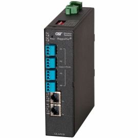 ETHERNET APL COMPATIBLE SWITCH 2X RJ45 4X 2.4V CLASS 4 DC -40-75C