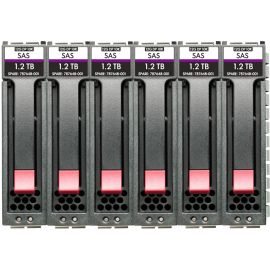 HPE MSA 72TB SAS 7.2K LFF REMAN HDD BDL
