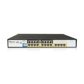 MEDIANT 800B ESBC WITH 0 SBC SESSIONS.