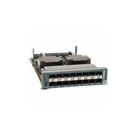 Cisco Expansion Module