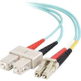15M 10G DPX 2.0MM SC-LC PVC AQUA, TAA COMPLIANT